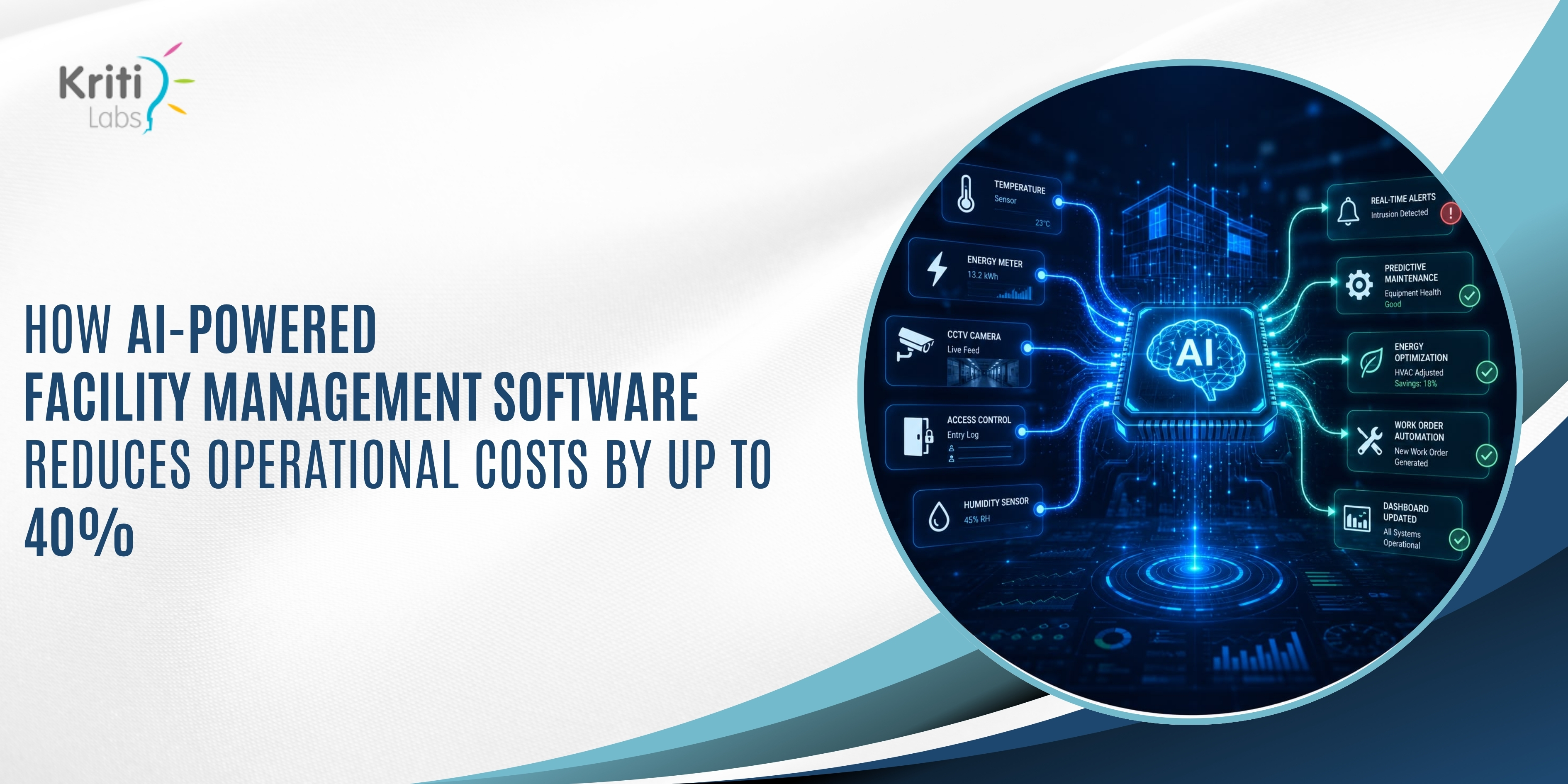 How AI-Powered Facility Management Software Reduces Operational Costs by Up to 40% | KritiLabs